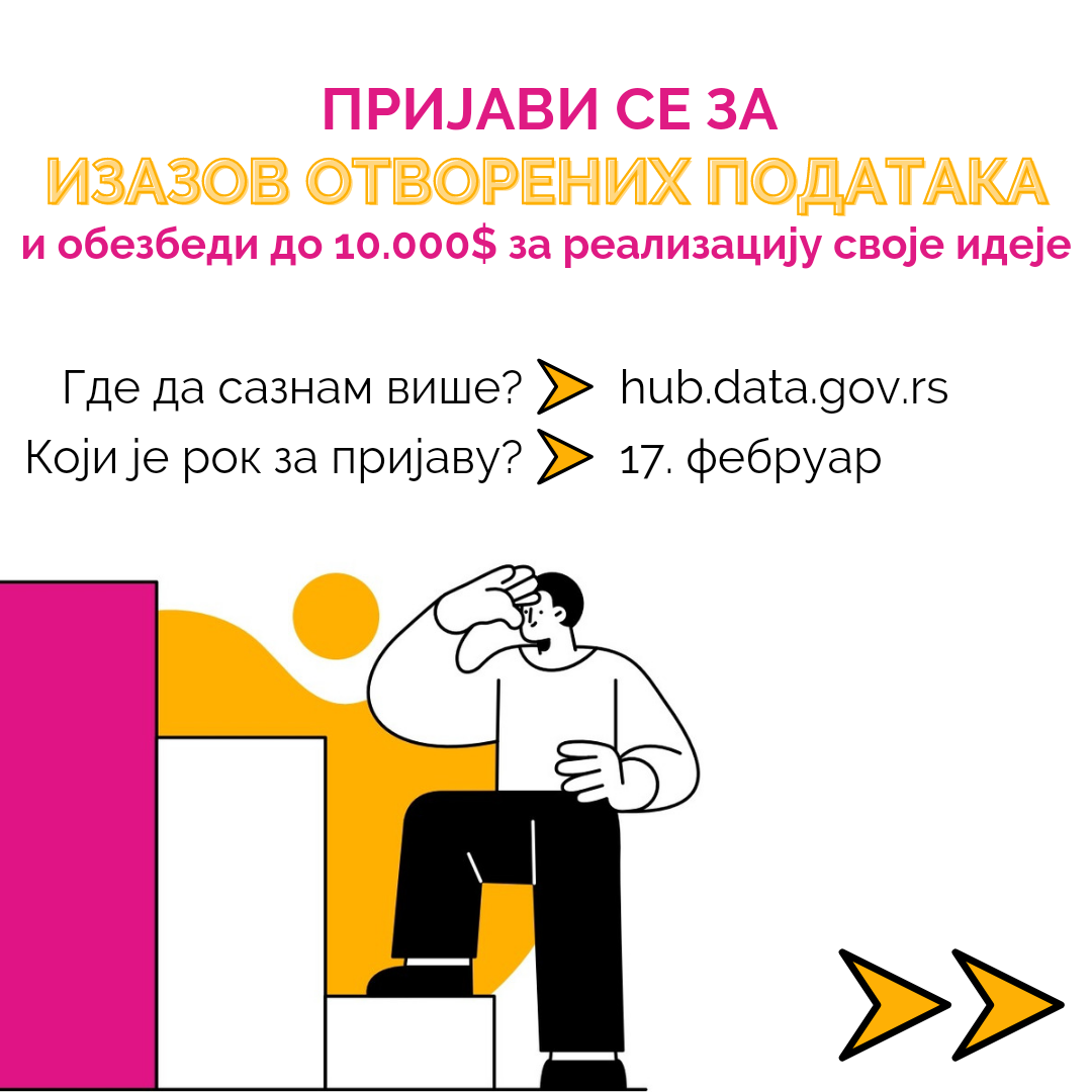 До 10 хиљада долара за најбоље идеје засноване на отвореним подацима